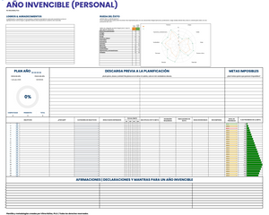 [MEGA PLANTILLA] Planifica tus objetivos personales con una metodología Probada