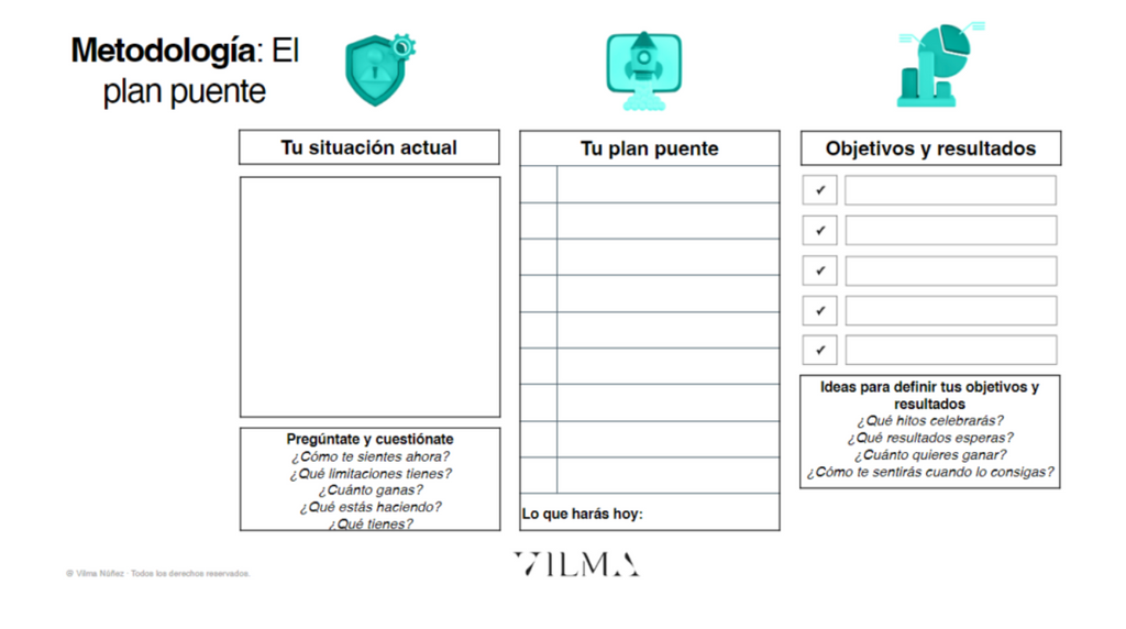 [PLANTILLA] Crear tu Plan Puente y Alcanzar tus Objetivos