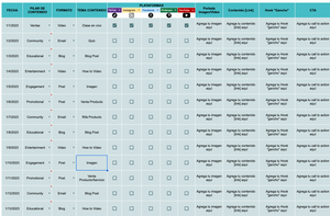 [PLANTILLA] de plan de contenidos para marcas personales