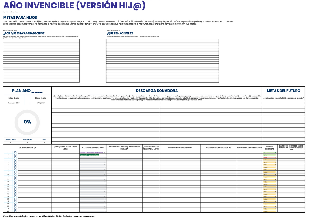 [MEGA PLANTILLA] 👨‍👩‍👧‍👦 Todo-en-Uno para objetivos Familiares y/o de Pareja con método de compromisos