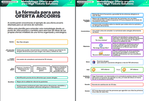 [PLANTILLA] Crear Ofertas Irresistibles con la Metodología de la Oferta Arcoíris